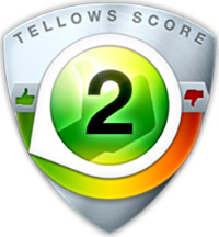 tellows Note pour  0235526700 : Score 2
