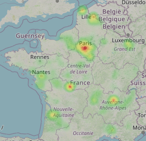 La distribution des appels