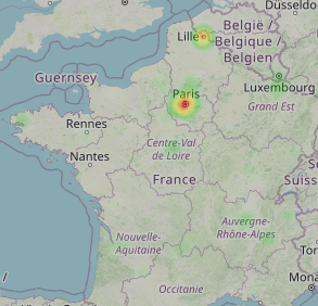 La distribution des appels